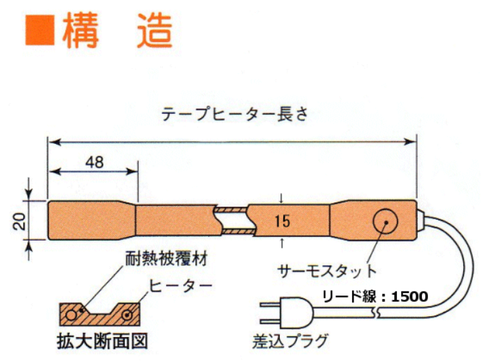 ○○○○○○○○イメージ